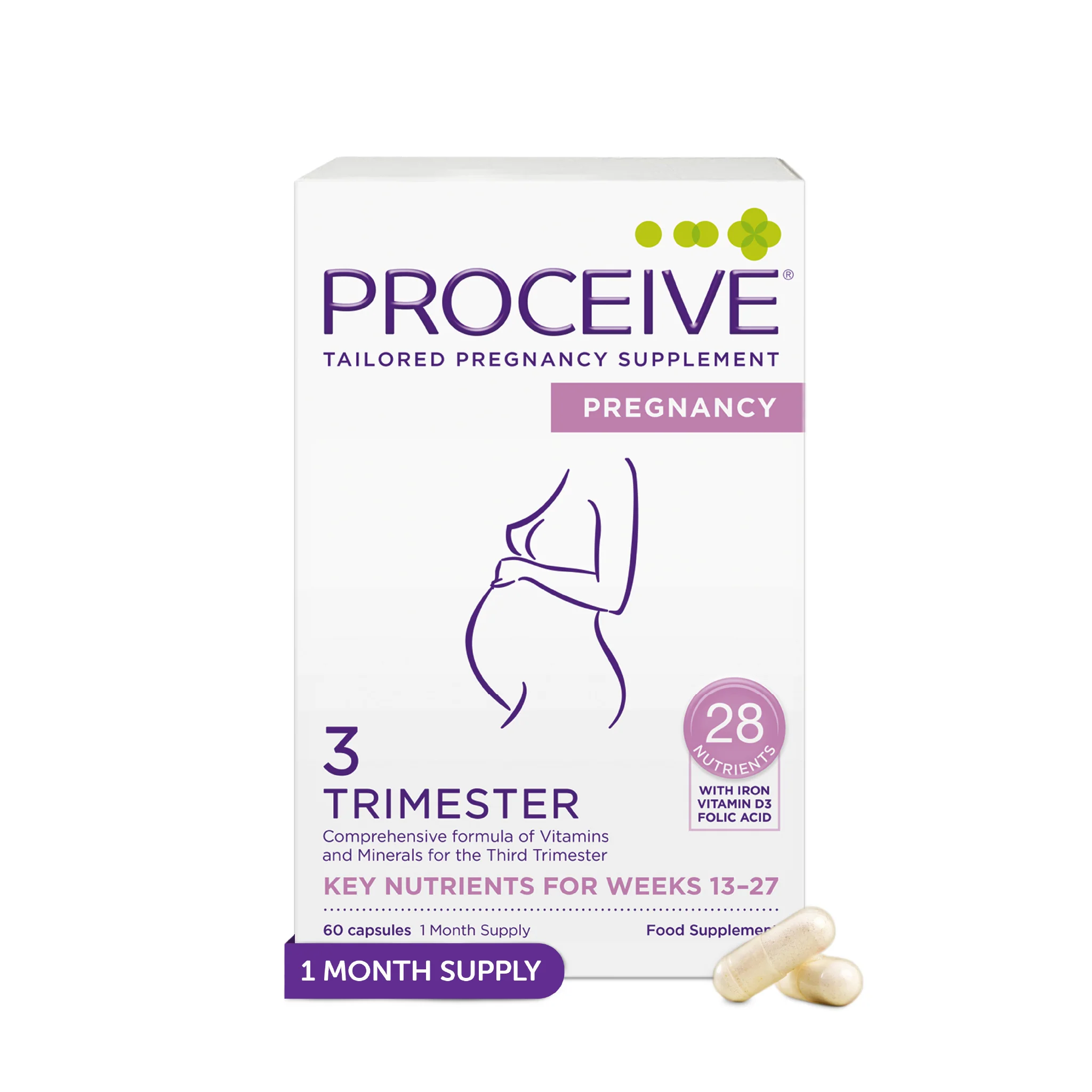 Pre, Pregnancy & Post Essentials